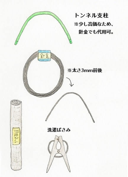 自作防虫ネットで用意するもの