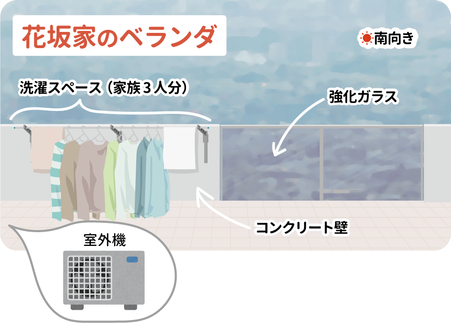 ベランダの特性を調べよう 後半 ベランダの方角とガーデニングのコツ 切るを楽しむ アルスコーポレーション株式会社 ベランダの特性を調べよう 後半 ベランダの方角とガーデニングのコツ 切るを楽しむ アルスコーポレーション株式会社