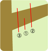 太い枝を剪定するコツ_説明イラスト