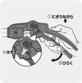 高枝切りばさみのグリップストッパーのはずし方