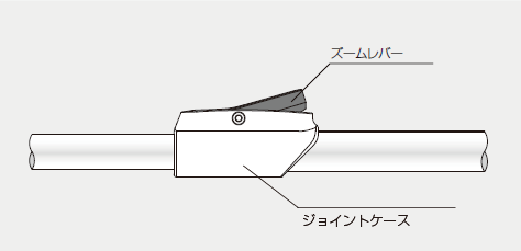 高枝切りばさみの伸縮部