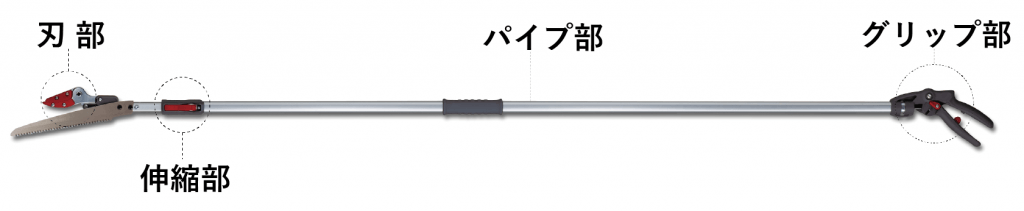 高枝切りばさみの全体図