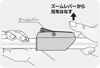 高枝切りばさみのパイプ伸縮方法