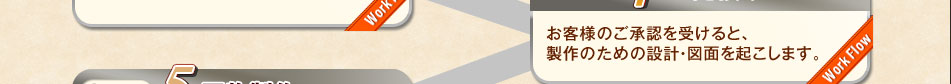 STEP4 お見積もり。お客様のご承認を受けると、制作のための設計・図面を起こします。